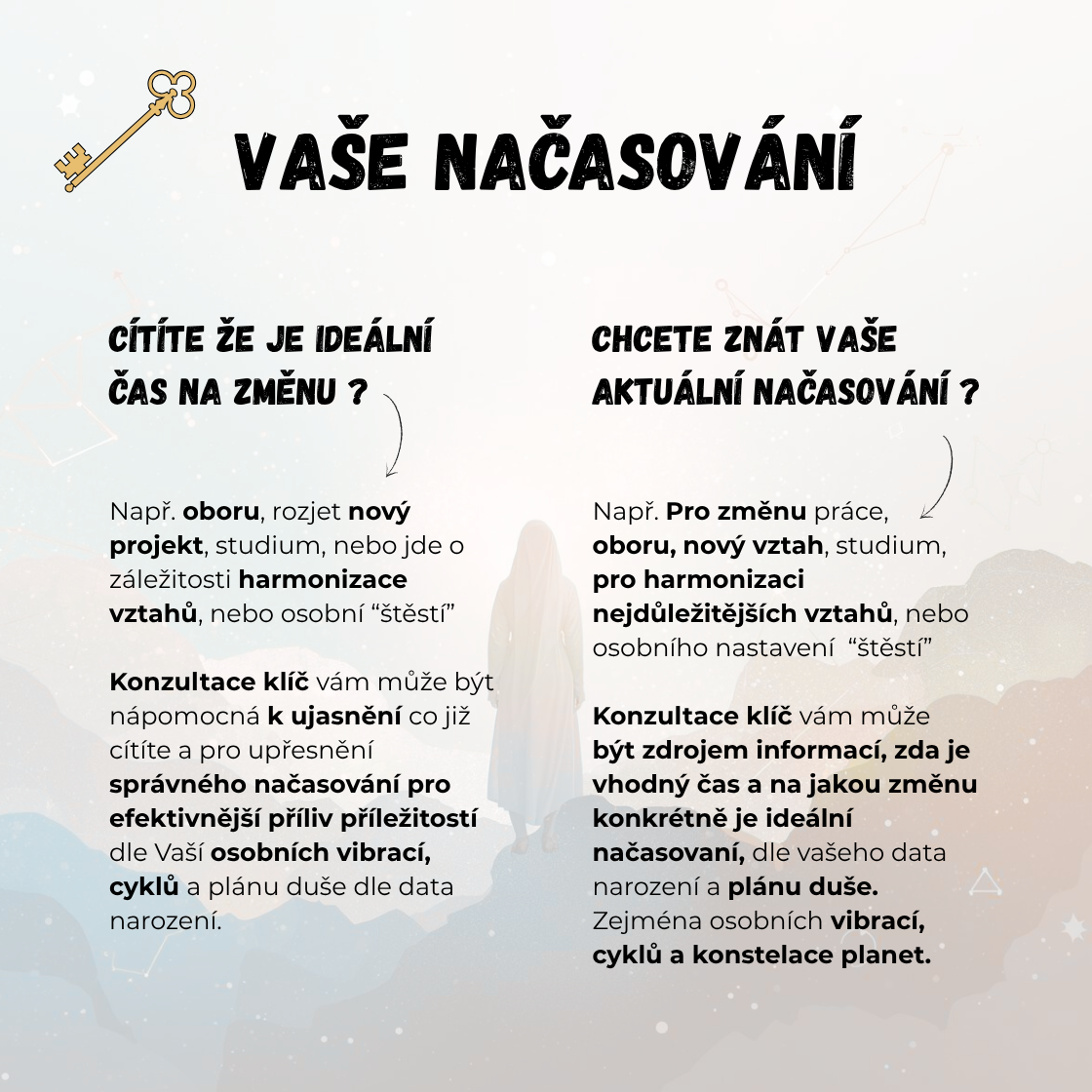 vašenačasování